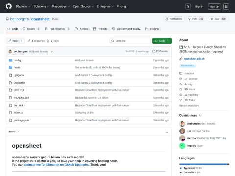 Preview for opensheet